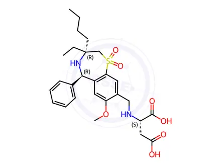 Chemical structure of Linerixibat Impurity 104
