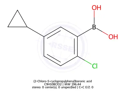 Chemical structure of (2-Chloro-5-cyclopropylphenyl)boronic acid
