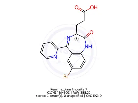 Chemical structure of Remimazolam Impurity 7