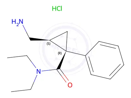 Chemical structure of Milnacipran hydrochloride