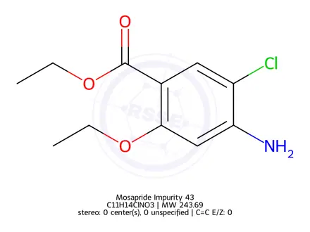 Chemical structure of Mosapride Impurity 43