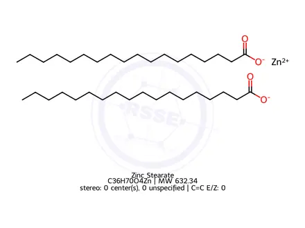 Chemical structure of Zinc Stearate