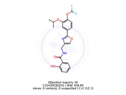 Chemical structure of Difamilast Impurity 10