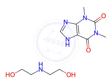 Chemical structure of deriphyllin