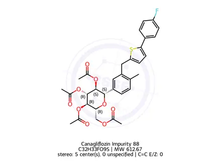 Chemical structure of Canagliflozin Impurity 210