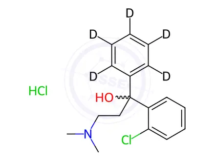 Chemical structure of Clofedanol-d5 Hydrochloride