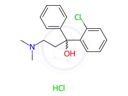 Chemical structure of Clofedanol Hydrochloride