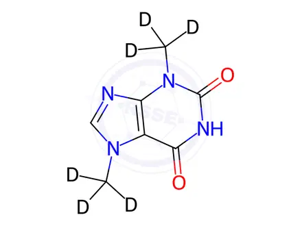 Chemical structure of Theobromine-[D6]