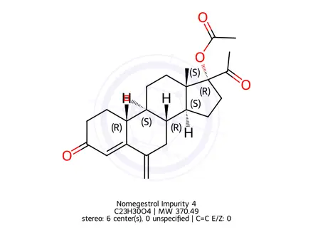 Chemical structure of Nomegestrol Impurity 4