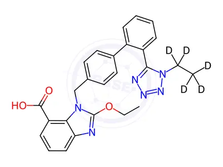 Chemical structure of 1H-1-Ethyl-d5 Candesartan