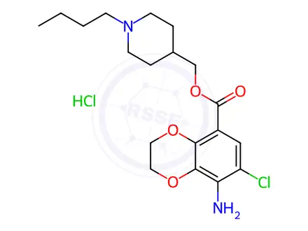 Chemical structure of SB 204070