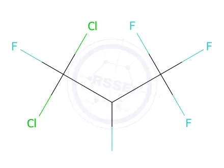 Chemical structure of 1,1-Dichloro-1,2,3,3,3-pentafluoropropane