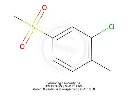 Chemical structure of 2-Chloro-1-methyl-4-(methylsulfonyl)benzene