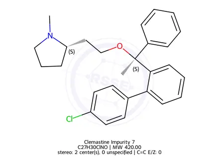 Chemical structure of Clemastine Impurity 7