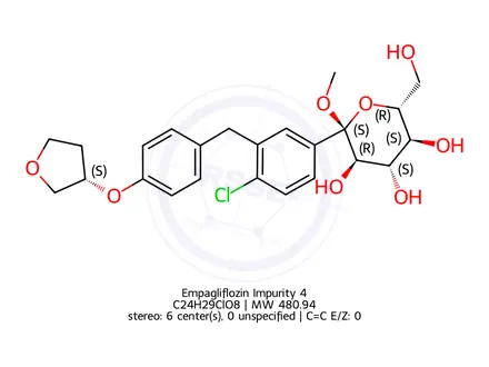 Chemical structure of Empagliflozin 1-Methoxy Impurity