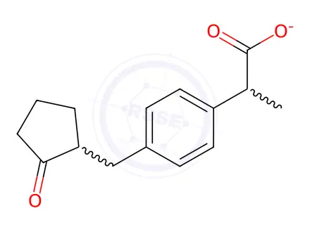 Chemical structure of Loxoprofen Sodium Dihydrate