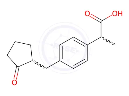 Chemical structure of Loxoprofen