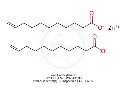 Chemical structure of Zinc Undecylenate