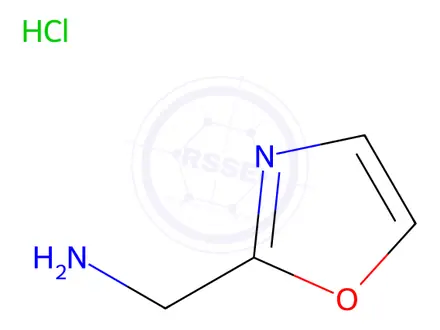 Chemical structure of Oxazol-2-ylmethanamine Hydrochloride