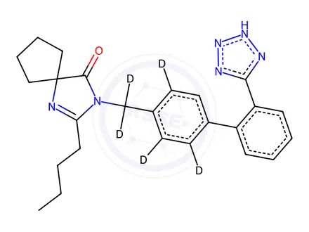 Chemical structure of Irbesartan-d6