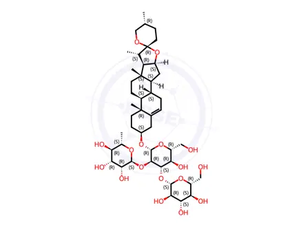 Chemical structure of Gracillin