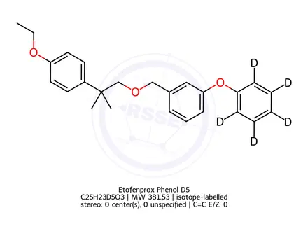 Chemical structure of Etofenprox Phenol D5