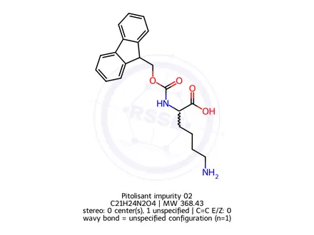 Chemical structure of Pitolisant Impurity 02