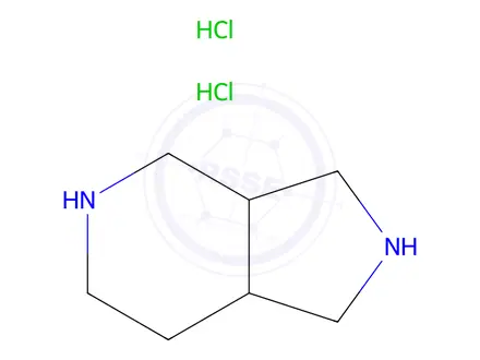 Chemical structure of octahydro-1H-pyrrolo[3,4-c]pyridine dihydrochloride
