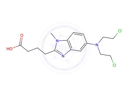 Chemical structure of Bendamustine