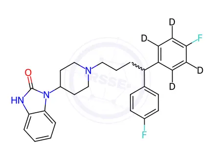 Chemical structure of Pimozide D4