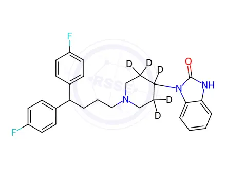 Chemical structure of Pimozide-d5 (Major)
