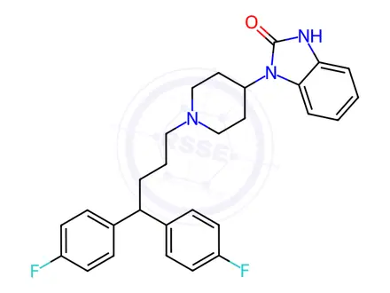 Chemical structure of Pimozide