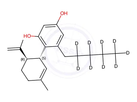 Chemical structure of Abnormal Cannabidiol-d9
