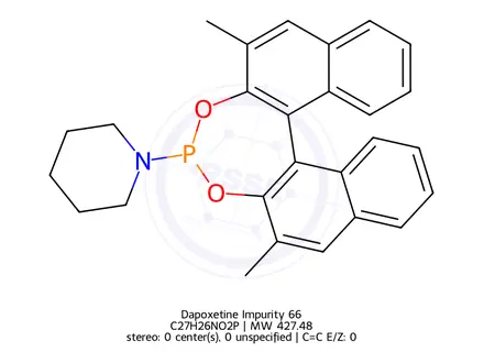 Chemical structure of Dapoxetine Impurity 197