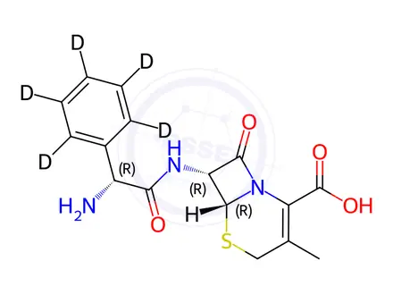 Chemical structure of Cefalexin-[D5]