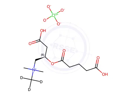 Chemical structure of Glutaryl carnitine-d3 ClO4