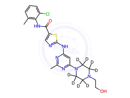 Chemical structure of Dasatinib-d8 (1132093-70-9)