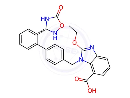 Chemical structure of Azilsartan Impurity 16 (1027181-25-4)