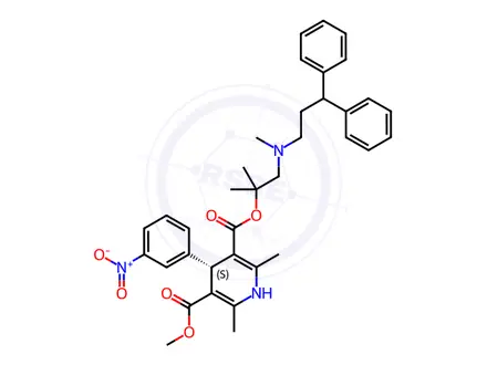 Chemical structure of (S)-Lercanidipine