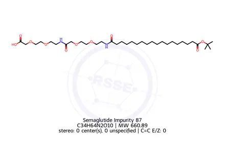Chemical structure of Semaglutide impurity 69