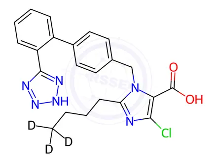 Chemical structure of Losartan-d3 Carboxylic Acid