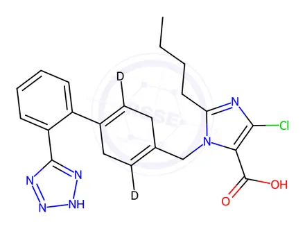 Chemical structure of Losartan-d4 Carboxylic Acid