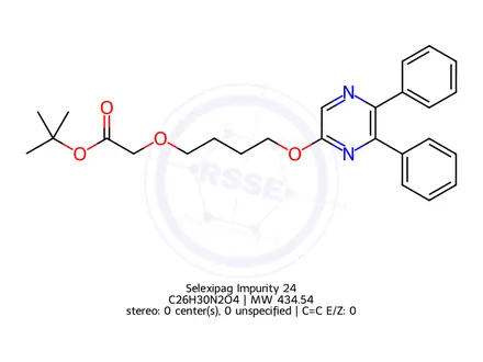 Chemical structure of Selexipag Impurity 100