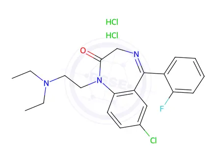 Chemical structure of Flurazepam Dihydrochloride