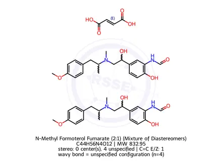 Chemical structure of N-Methyl Formoterol Fumarate (2:1) (Mixture of Diastereomers)