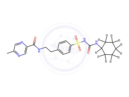 Chemical structure of Glipizide-d11