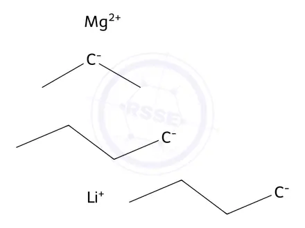 Chemical structure of Lithium dibutyl(isopropyl)magnesate