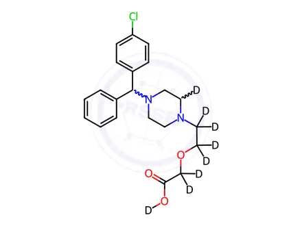Chemical structure of Cetirizine D8