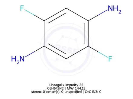Chemical structure of Linzagolix Impurity 35