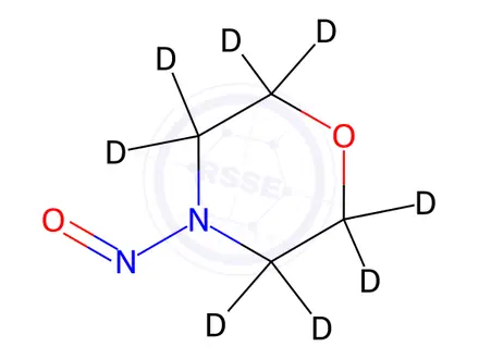 Chemical structure of N-Nitrosomorpholine-[D8]